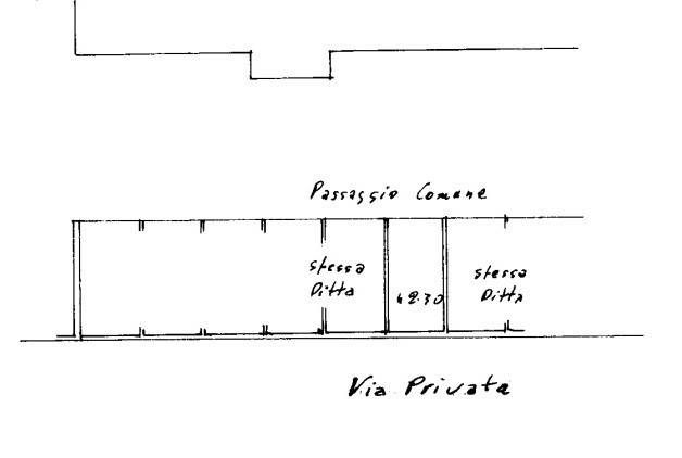 Planimetria Box 2