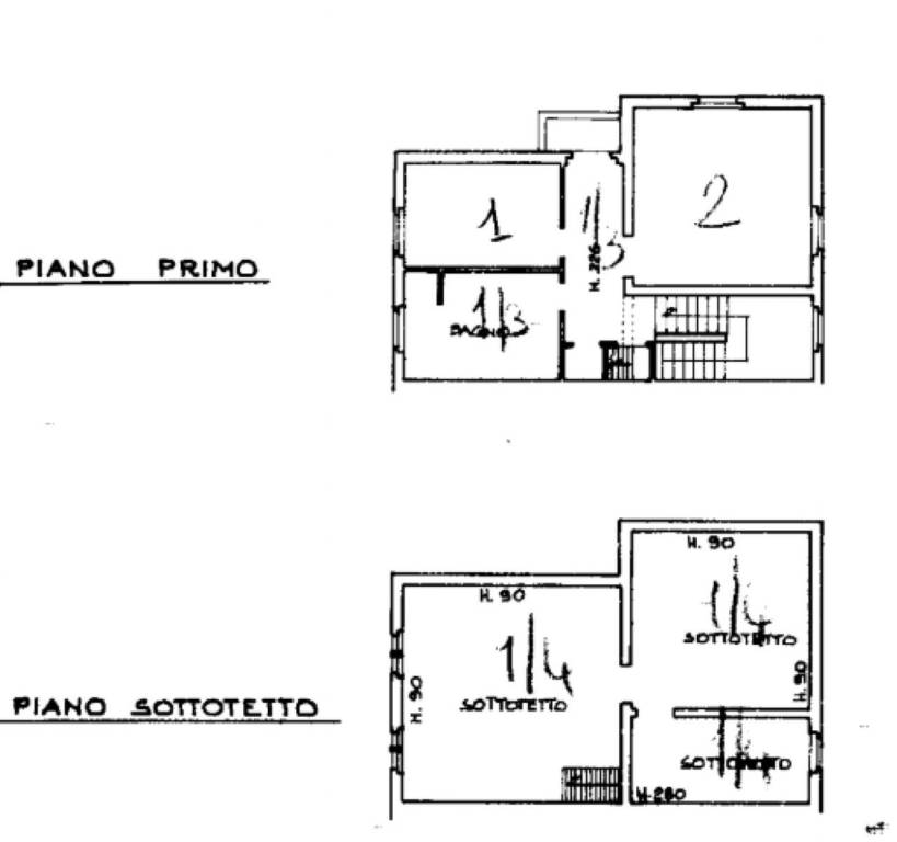 planimetria