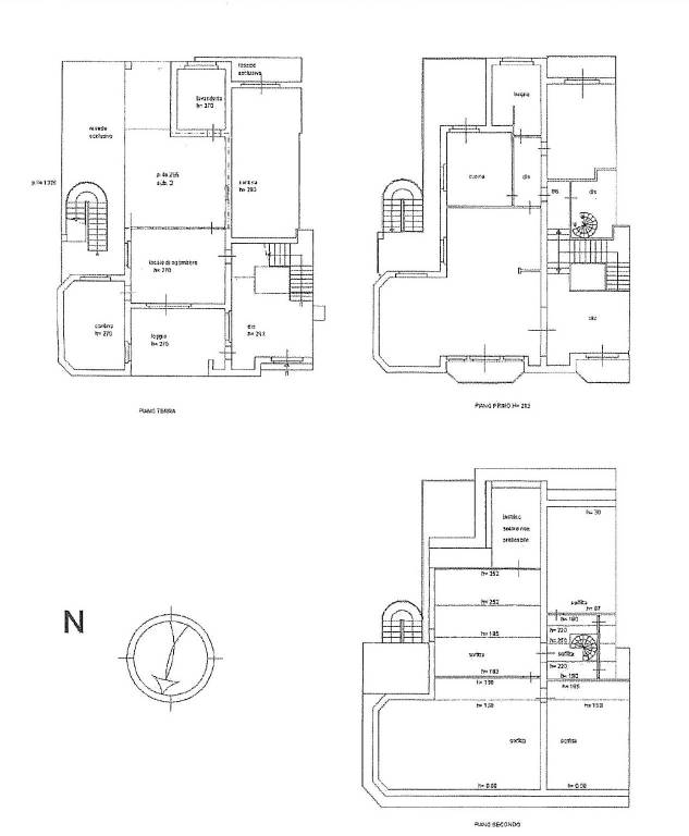 PLN secondo fabbricato