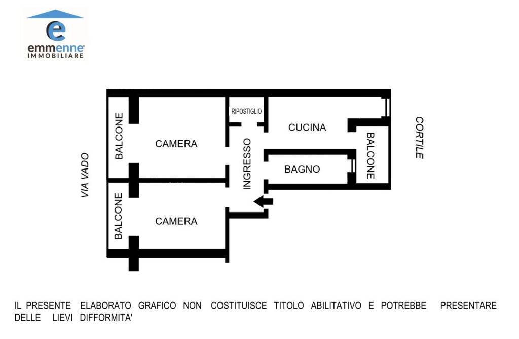 ELABORATO GRAFICO 1