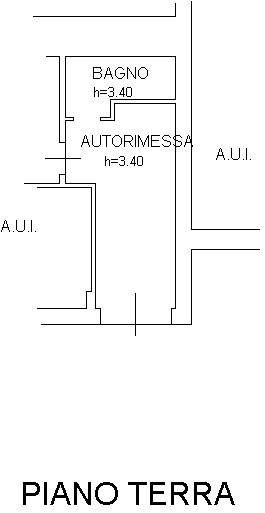 pln annuncio pt