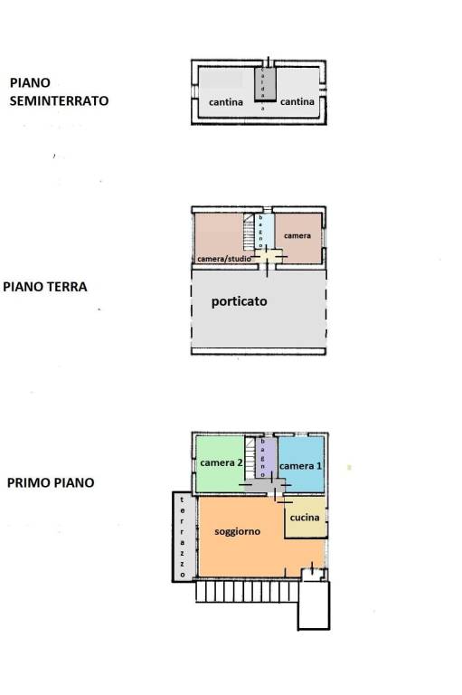 PLAN COLORI