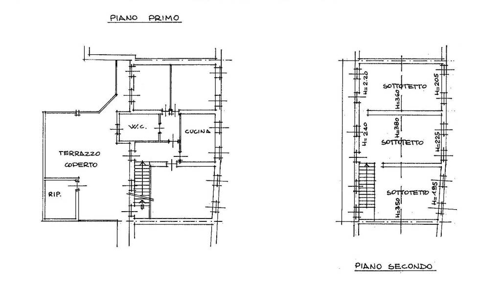 Planimetria