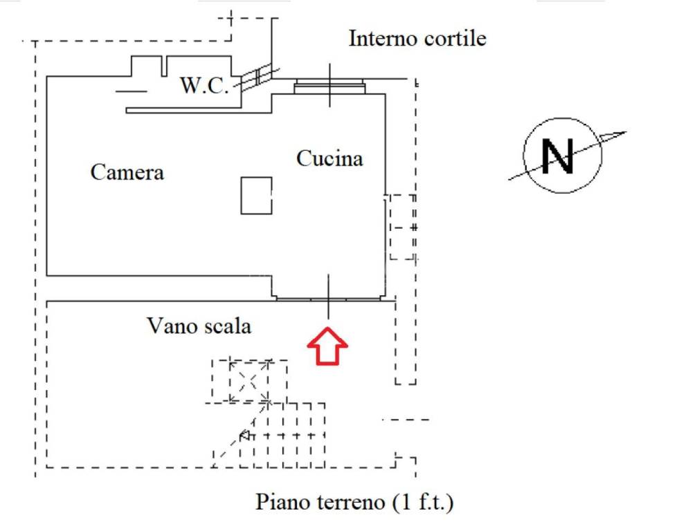 PLANIMETRIA