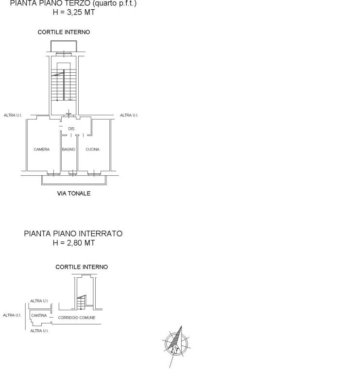 planimetria