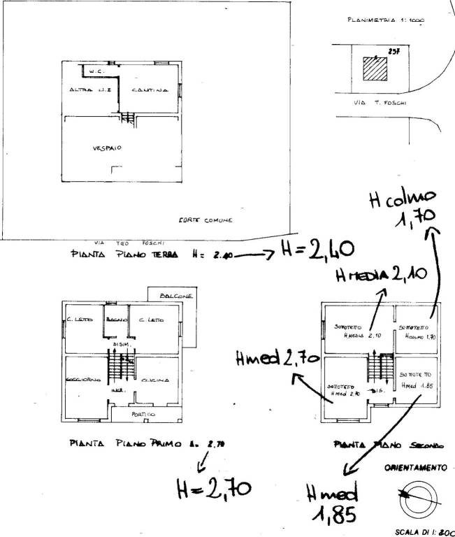 pln annuncio casa