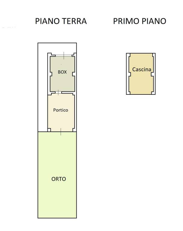 schede BOX