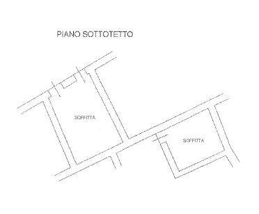 Piano sottotetto