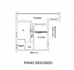 Piano Secondo