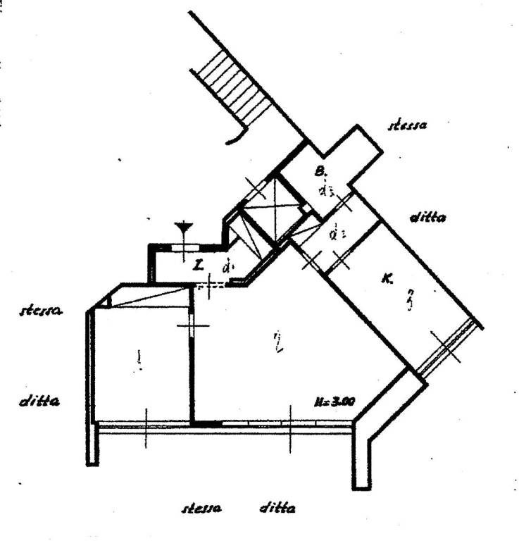 planimetria