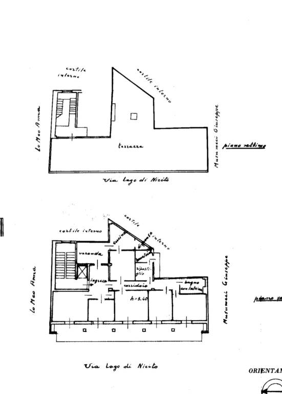 planimetria