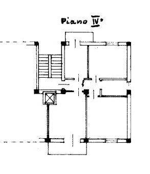 planimetria