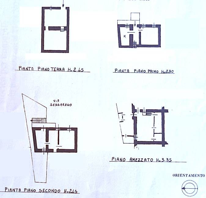 Planimetria