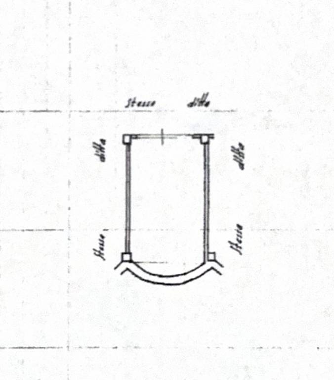 planimetria box