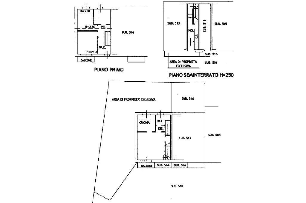 planimetria