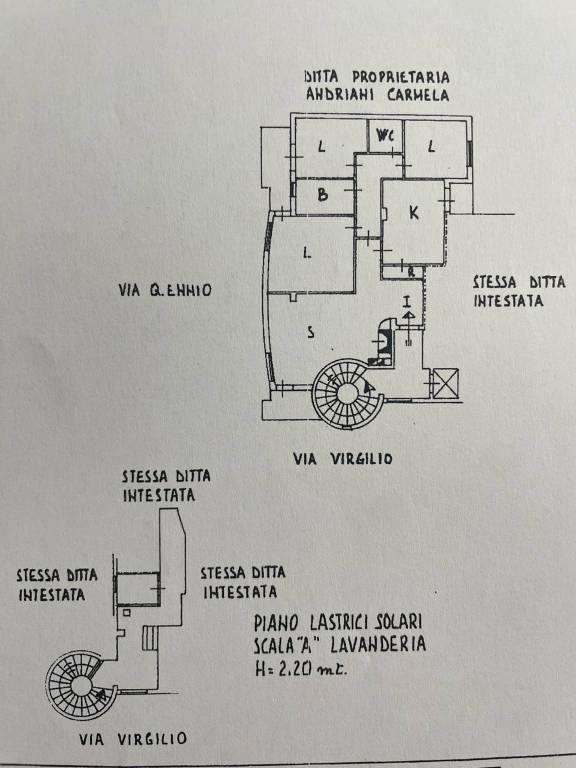 pl via virgilio