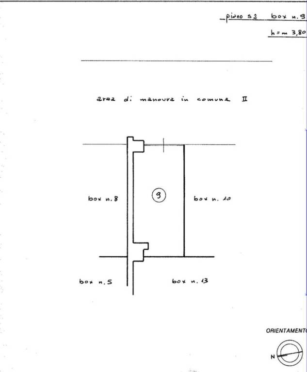 Possibilità box