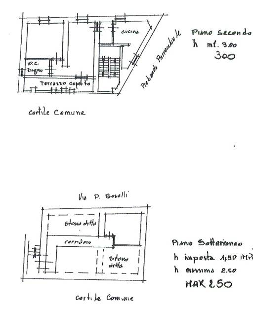 Planimetria