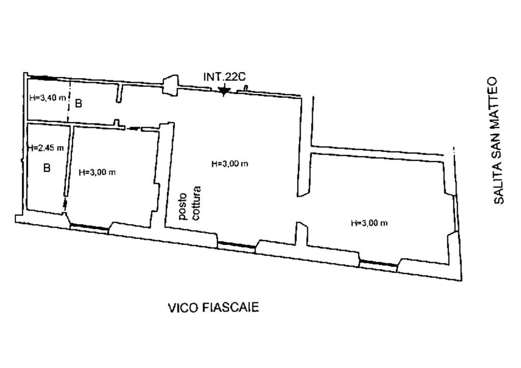 plan San Matte