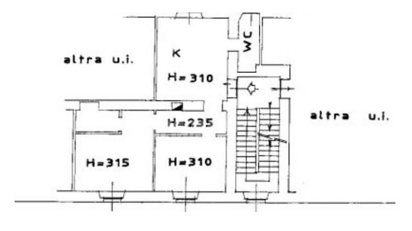 PLAN MASTRO