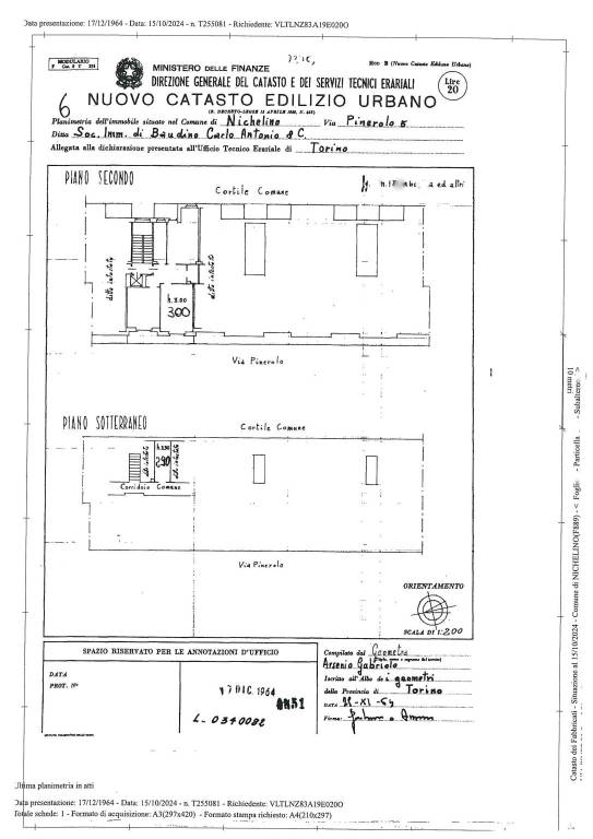 plan