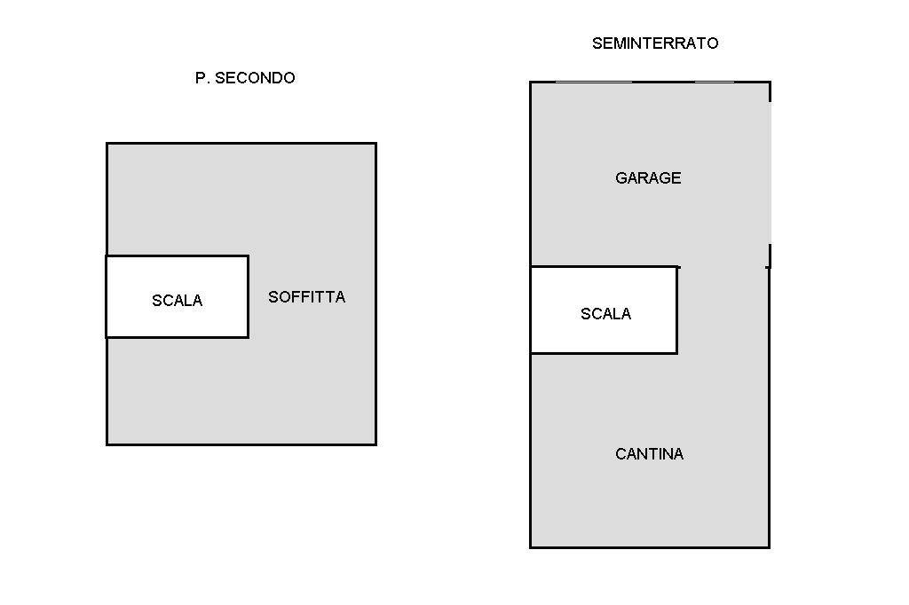 PLANIMETRIA