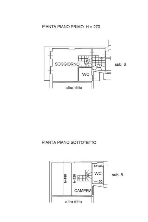 PLANIMETRIA 1