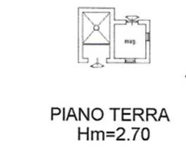 planimetria magazzino con forno