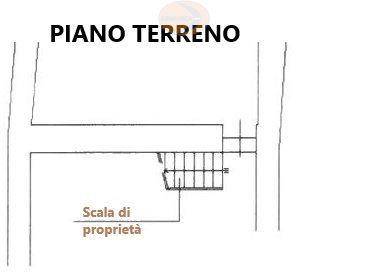 Piano terra