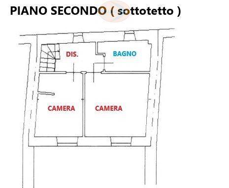 Piano secondo