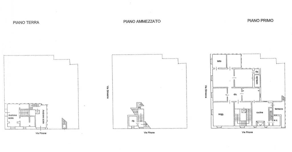 planimetria abitazione