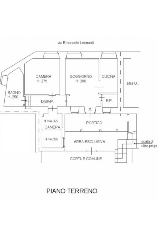 Planimetria abitazione 