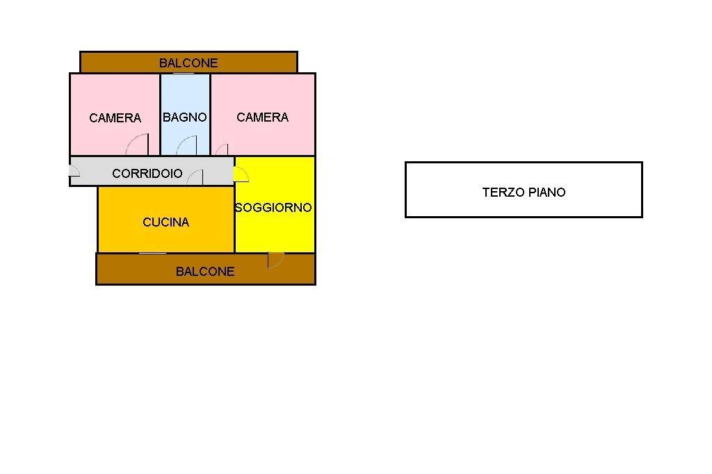 PLANIMETRIA INTERATTIVA