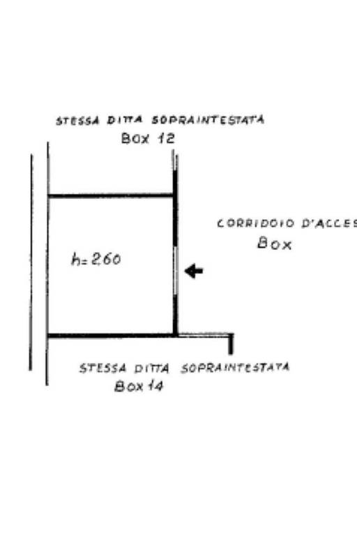 planimetria box