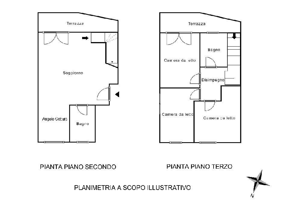 pln dinamica