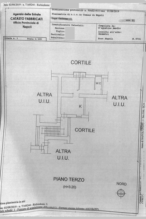 pln via de giaxa