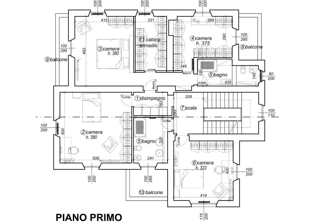 Planimetria