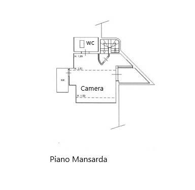 PLAN MANSARDA