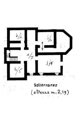 Si rimanda alla perizia per le difformità