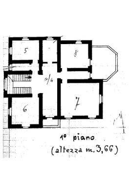 Si rimanda alla perizia per le difformità