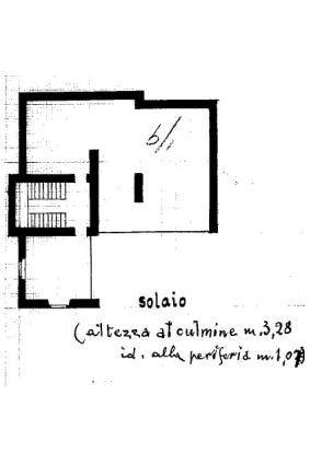 Si rimanda alla perizia per le difformità