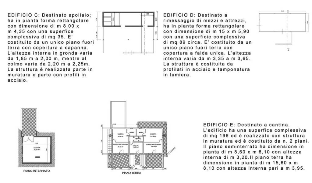 RS2206 - annessi-2