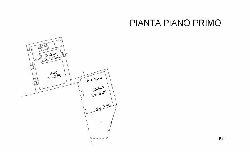 PIANO PRIMO