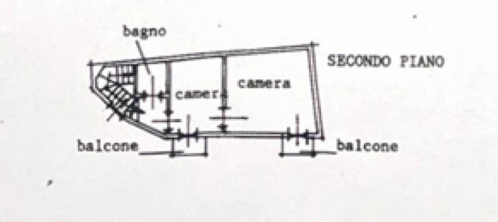 Planimetria