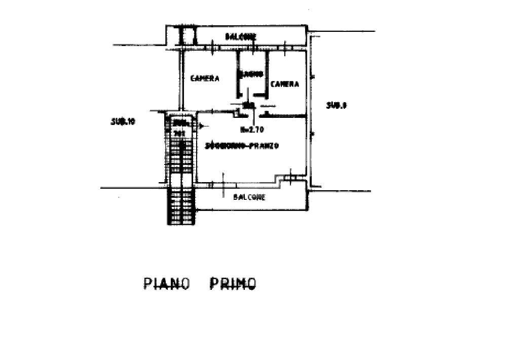 planimetria