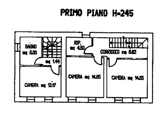 planimetria 2