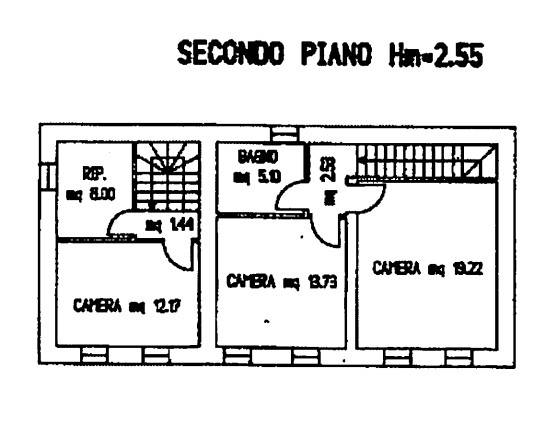 planimetria 3