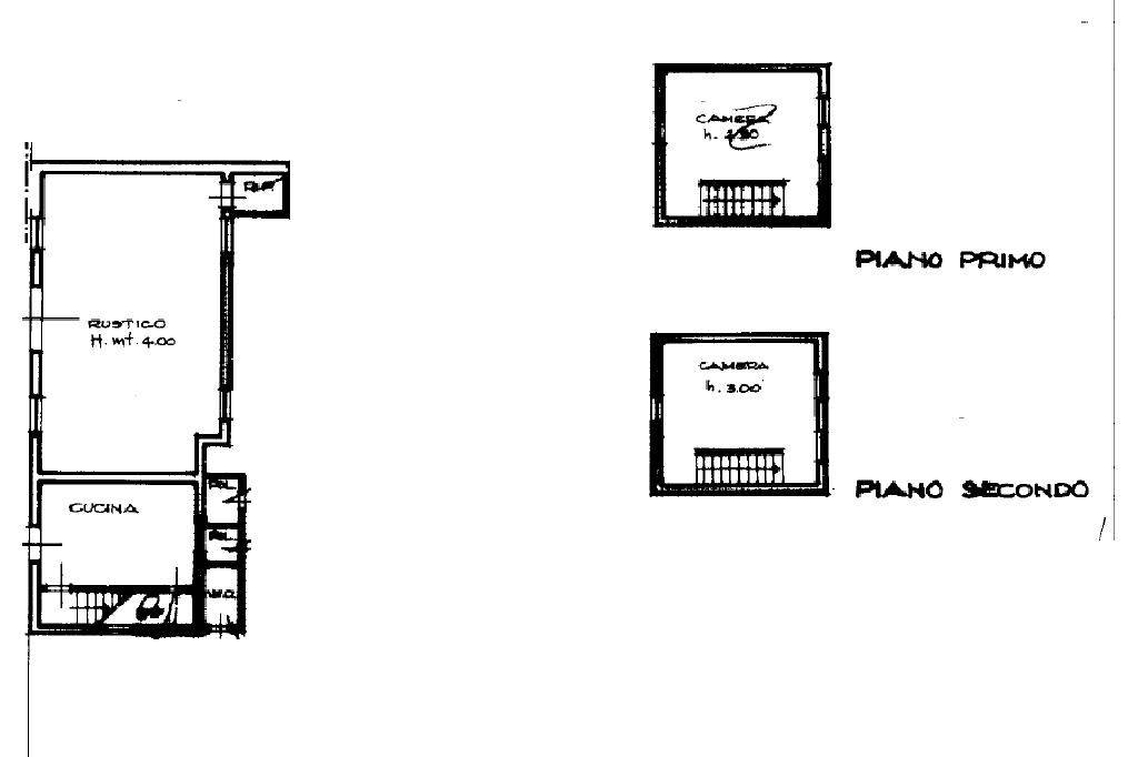 PLANIMETRIA