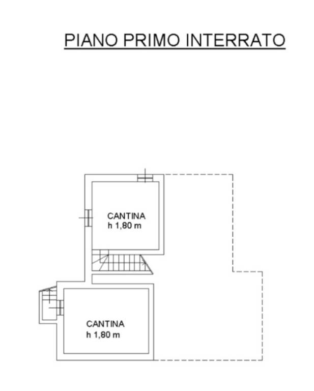 PLN4