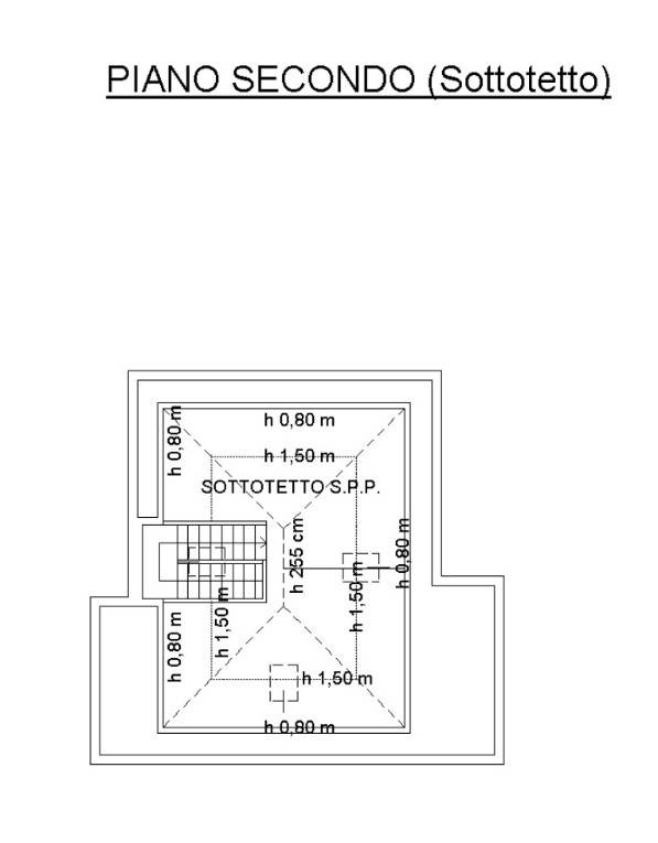 PLN3